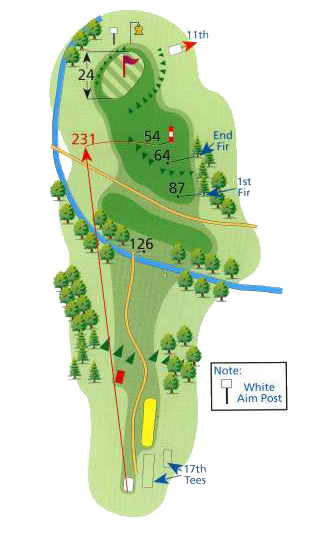 hole10