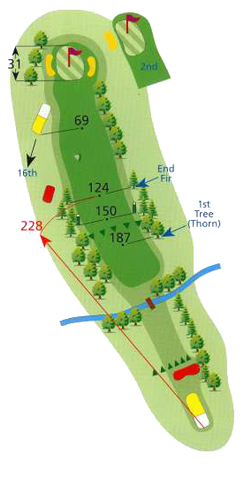 hole15