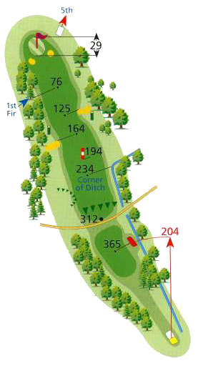 hole4